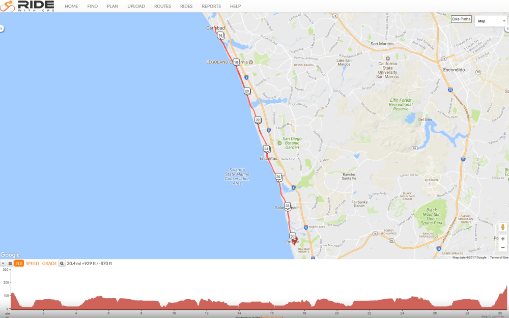 SDtri Sat Ride 7.22