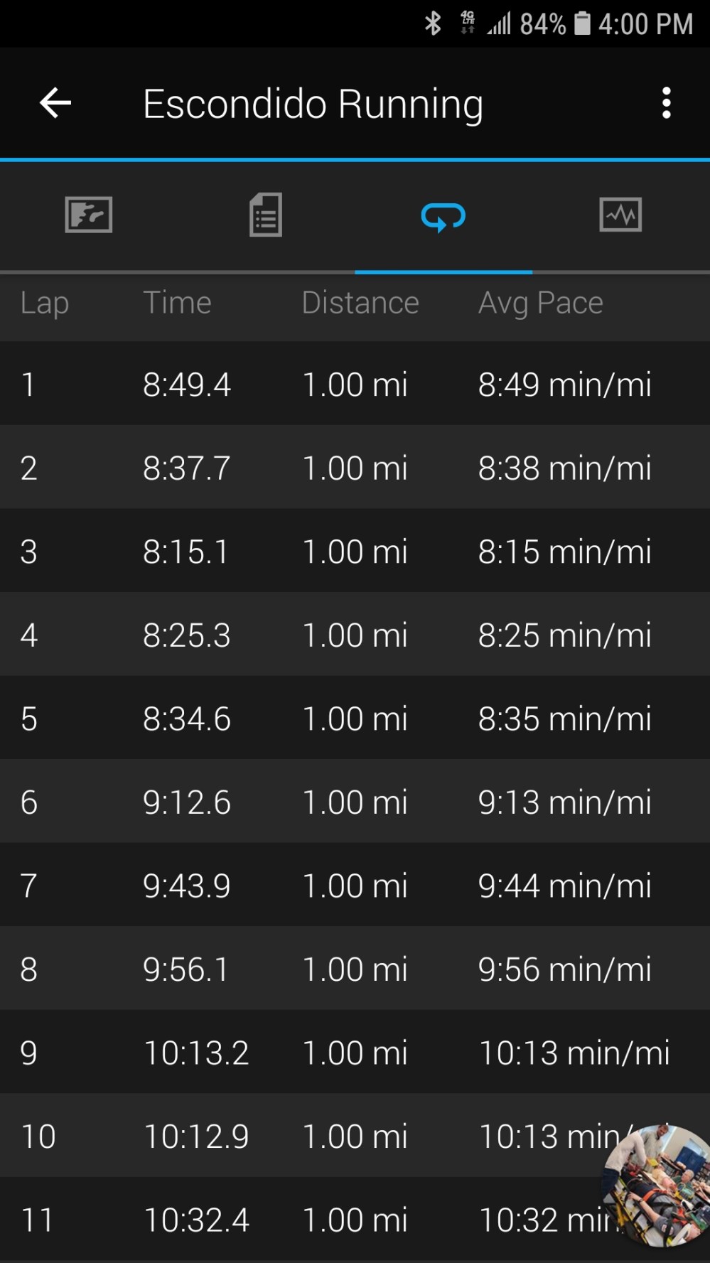 19.4.27 run splits